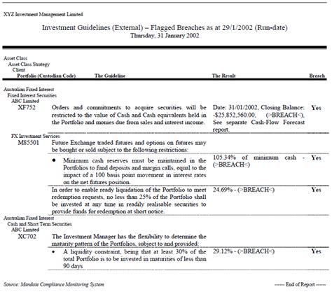 compliance monitoring report online|NOTICE TO PUBLIC: COMPLIANCE MONITORING REPORT .
